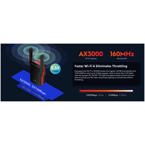 ⁦מגדיל טווח אלחוטי Cudy AX3000 Wi-Fi 6 Mesh Dual Band⁩ – תמונה ⁦3⁩