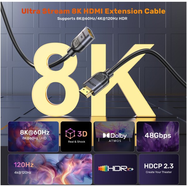 ⁦Unitek Ultra Stream 8K HDMI Extension Cable⁩ – תמונה ⁦2⁩