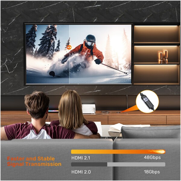 ⁦Unitek Ultra Stream 8K HDMI Extension Cable⁩ – תמונה ⁦5⁩
