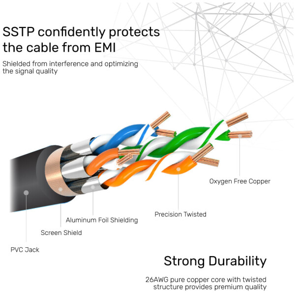 ⁦כבל רשת Unitek Cat 7 SSTP RJ45 Ethernet Cable - אורך 3 מטר⁩ – תמונה ⁦6⁩