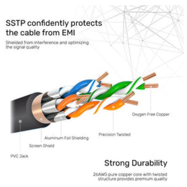 ⁦כבל רשת Unitek Cat 7 SSTP RJ45 Ethernet Cable - אורך 3 מטר⁩ – תמונה ⁦12⁩