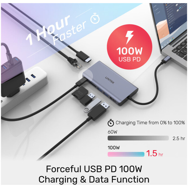 ⁦תחנת עגינה Unitek uHUB S7+ 7-in-1 USB-C Ethernet Hub with MST Dual Monitor, 100W Power Delivery and Card Reader⁩ – תמונה ⁦7⁩