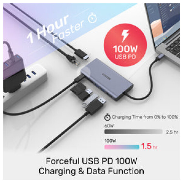 ⁦תחנת עגינה Unitek uHUB S7+ 7-in-1 USB-C Ethernet Hub with MST Dual Monitor, 100W Power Delivery and Card Reader⁩ – תמונה ⁦15⁩