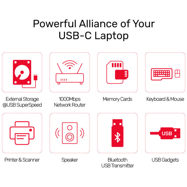 ⁦תחנת עגינה Unitek uHUB S7+ 7-in-1 USB-C Ethernet Hub with MST Dual Monitor, 100W Power Delivery and Card Reader⁩ – תמונה ⁦8⁩