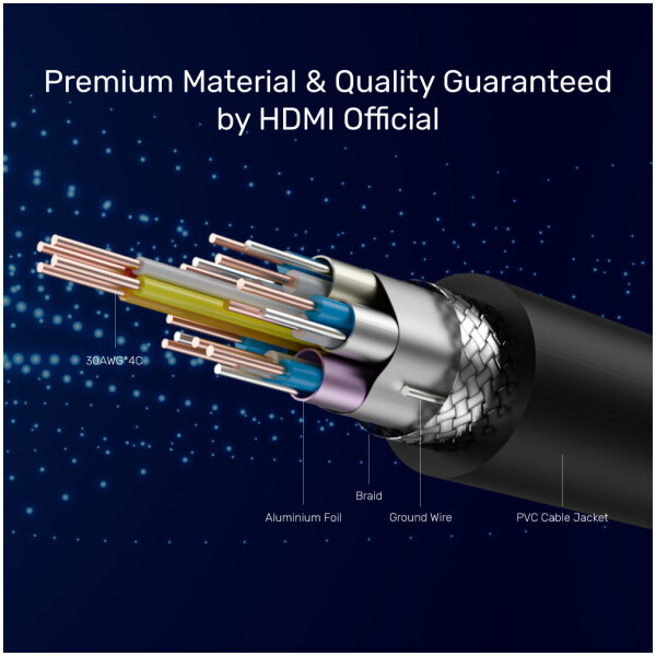 ⁦Unitek 4K 60Hz Premium Certified HDMI Cable With Ethernet⁩ – תמונה ⁦3⁩