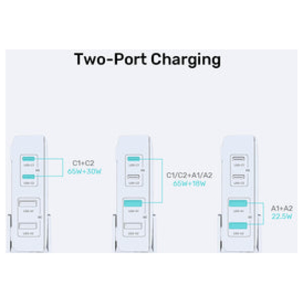 ⁦תחנת הטענה Unitek 100W Desktop GaN Charging Station (מתאים גם למחשב נייד בType C)⁩ – תמונה ⁦23⁩