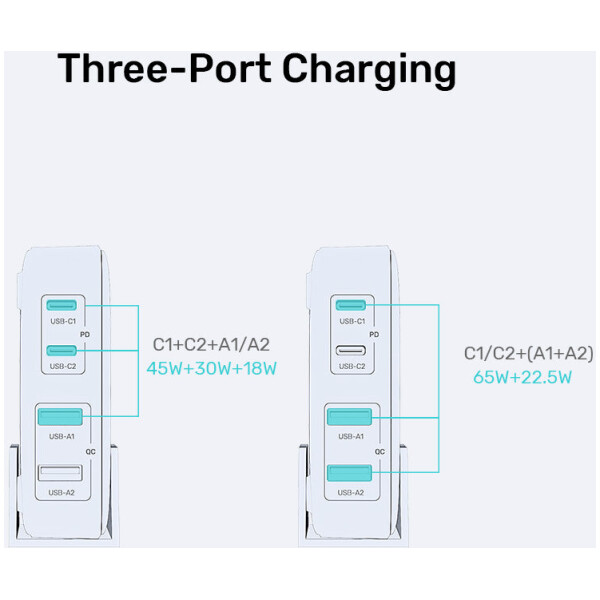 ⁦תחנת הטענה Unitek 100W Desktop GaN Charging Station (מתאים גם למחשב נייד בType C)⁩ – תמונה ⁦8⁩