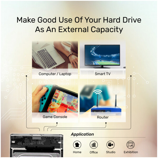 ⁦מארז לדיסק DiskGuard Limpid R SATA III 2.5 HDD/SSD Hard Disk Enclosure⁩ – תמונה ⁦8⁩