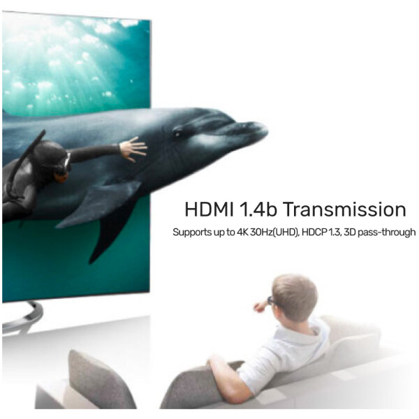 ⁦מפצל Unitek 4K HDMI Splitter 1 In / 4 Out⁩ – תמונה ⁦5⁩