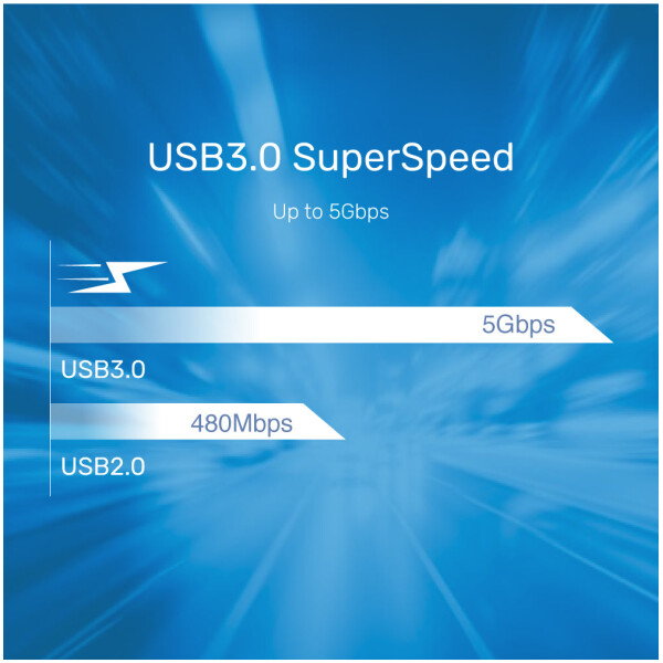 ⁦ערכת טכנאי Unitek SmartLink Trinity USB 3.0 to SATA II & IDE HDD & SSD Adapter⁩ – תמונה ⁦6⁩