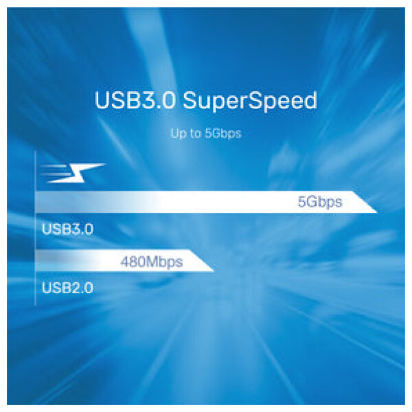 ⁦ערכת טכנאי Unitek SmartLink Trinity USB 3.0 to SATA II & IDE HDD & SSD Adapter⁩ – תמונה ⁦12⁩