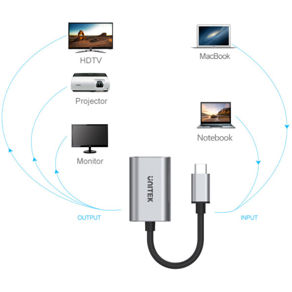 ⁦מתאם Unitek 4K 60Hz USB-C to HDMI 2.0 Adapter⁩ – תמונה ⁦7⁩