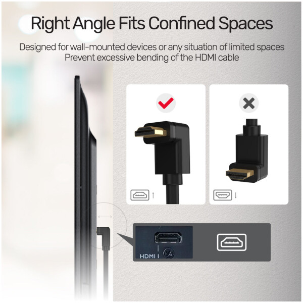 ⁦Unitek 4K 60Hz High Speed HDMI Right Angle 270° Cable⁩ – תמונה ⁦4⁩