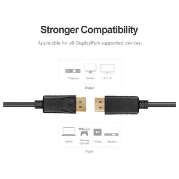 ⁦Unitek 4K 60Hz DisplayPort 1.2 Cable (1440p@144Hz, 1080p@240Hz)⁩ – תמונה ⁦11⁩