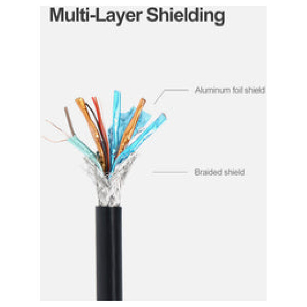 ⁦Unitek 4K 60Hz DisplayPort 1.2 Cable (1440p@144Hz, 1080p@240Hz)⁩ – תמונה ⁦12⁩