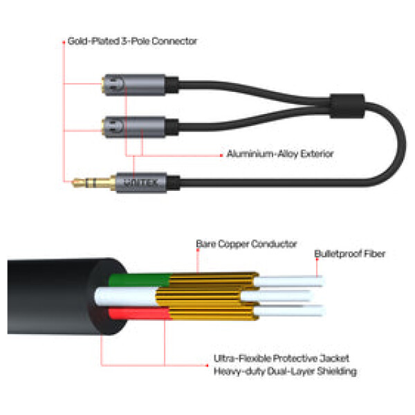 ⁦מפצל לזוג אוזניות Unitek Headphone Splitter For Dual Headphone (3.5mm Plug to Dual 3.5mm Jack) Stereo Audio Cable⁩ – תמונה ⁦12⁩
