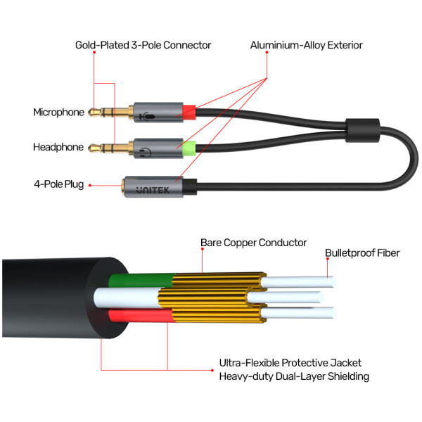 ⁦מפצל אוזניות Unitek Headset Adapter (Dual 3.5mm Plug to 3.5mm Jack) Stereo Audio Cable⁩ – תמונה ⁦6⁩