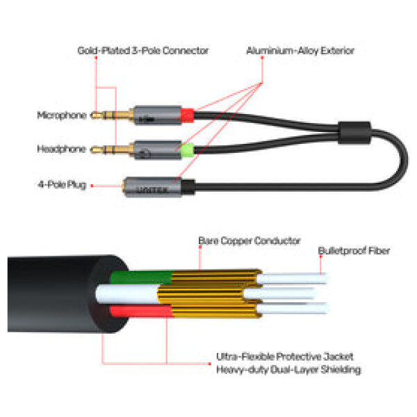 ⁦מפצל אוזניות Unitek Headset Adapter (Dual 3.5mm Plug to 3.5mm Jack) Stereo Audio Cable⁩ – תמונה ⁦12⁩