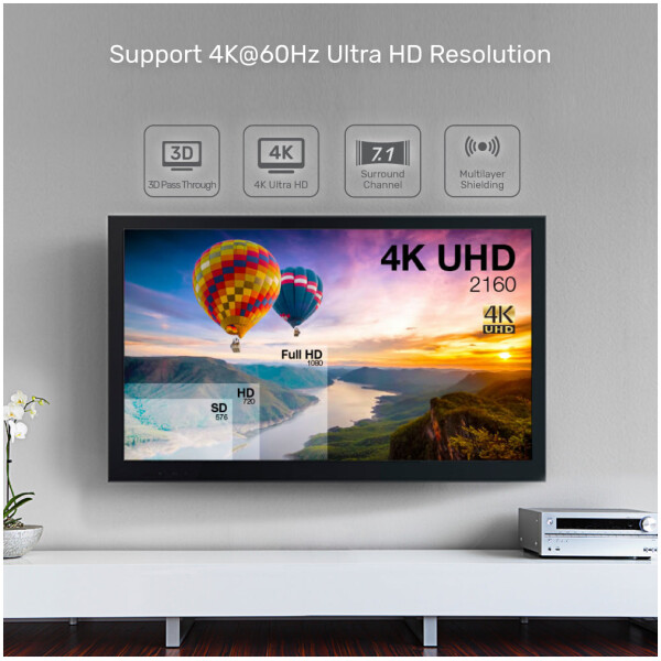 ⁦כבל Unitek 4K 60Hz USB-C to HDMI 2.0 Cable - אורך 1.8 מטר⁩ – תמונה ⁦5⁩