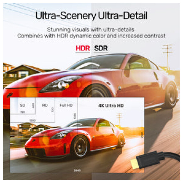 ⁦כבל מאריך Unitek HDMI 2.0 4K@60Hz - אורך 2 מטר⁩ – תמונה ⁦14⁩