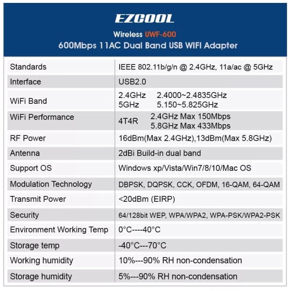 ⁦דונגל EZCool UWF-600 Wi-Fi 600Mbps Dual Band 2.4&5 Ghz11AC Wi-Fi⁩ – תמונה ⁦3⁩