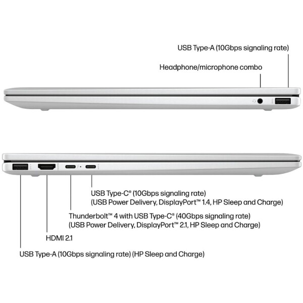 ⁦מחשב נייד HP Envy x360 16-AC0013 2-IN-1 16" (1920x1200) TOUCHSCREEN Core™ Ultra 5 125U 16GB  512GB SSD Windows 11 Home GLACIER SILVER Backlit Keyboard⁩ – תמונה ⁦7⁩