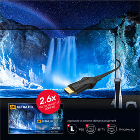 כבל Unitek 8K Ultra High Speed HDMI Cable V2.1 - אורך 3 מטר – תמונה 12