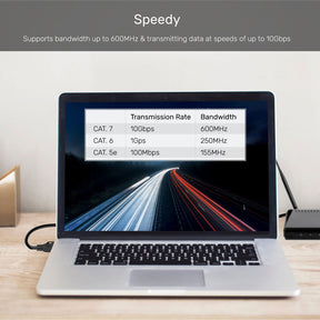 כבל רשת Unitek Cat 7 SSTP RJ45 Ethernet Cable - אורך 5 מטר – תמונה 11