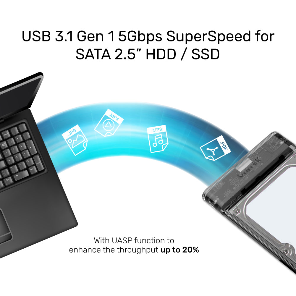 מארז לדיסק DiskGuard Limpid R SATA III 2.5 HDD/SSD Hard Disk Enclosure – תמונה 9