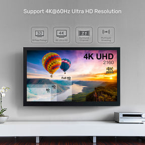 כבל Unitek 4K 60Hz USB-C to HDMI 2.0 Cable - אורך 1.8 מטר – תמונה 12