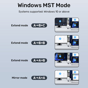 מתאם עם פיצול ל2 מסכים Unitek USB C/A Dual HDMI Adapter – תמונה 12