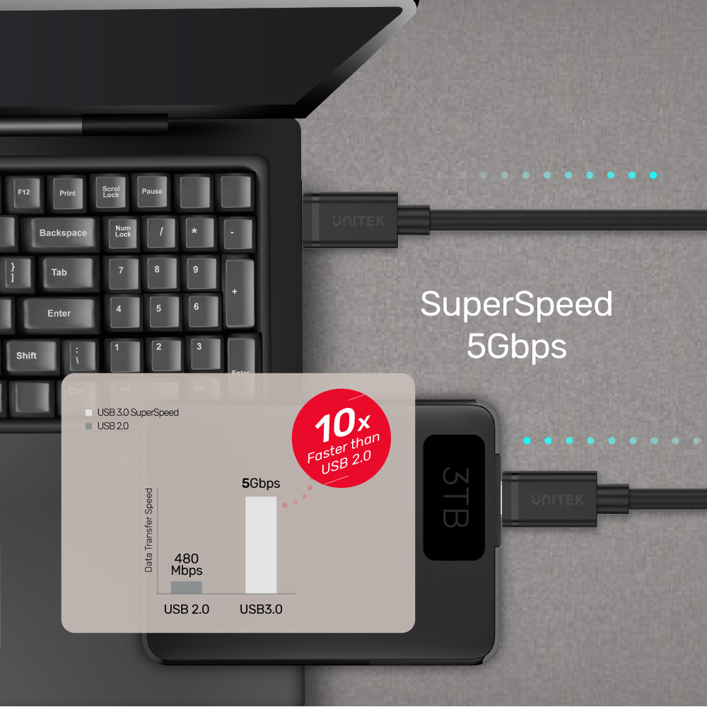 כבל נתונים וטעינה Unitek USB-C PD60W Charging Cable with 5Gbps (USB 3.0) – תמונה 2