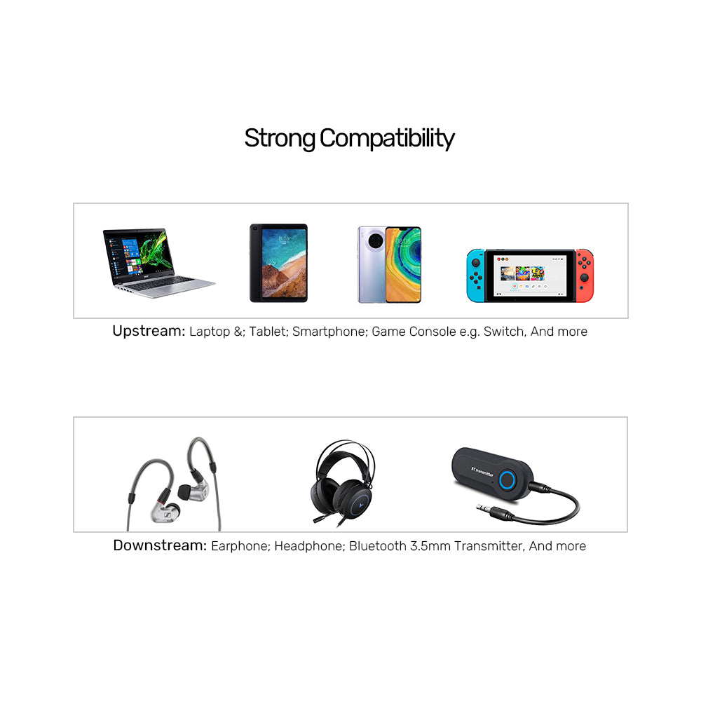 מפצל לזוג אוזניות Unitek Headphone Splitter For Dual Headphone (3.5mm Plug to Dual 3.5mm Jack) Stereo Audio Cable – תמונה 5