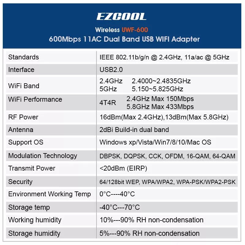 דונגל EZCool UWF-600 Wi-Fi 600Mbps Dual Band 2.4&5 Ghz11AC Wi-Fi – תמונה 3
